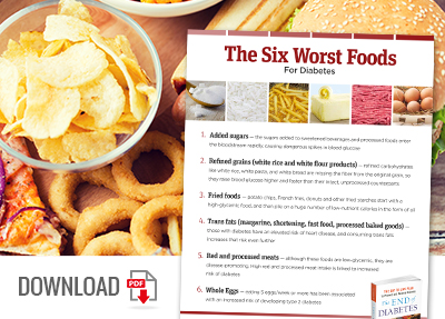 Download the Worst Foods for Diabetes Infographic