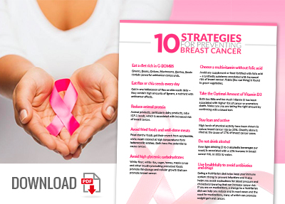 Download the 10 Strategies for Preventing Breast Cancer Infographic