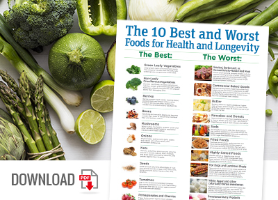 Download the 10 Best and Worst Foods Infographic