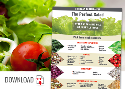 Download the Perfect Salad Infographic
