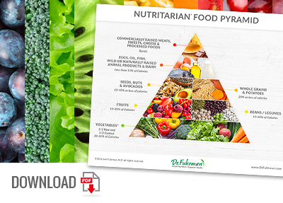 Download the Nutritarian Food Pyramid Infographic