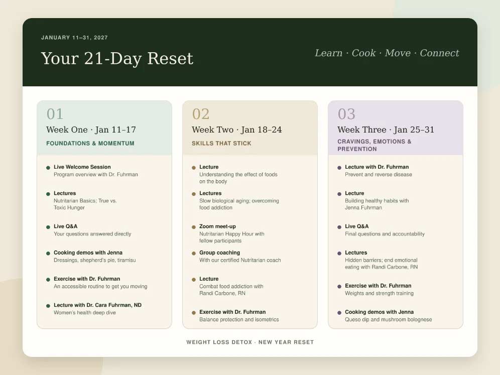 Preview of the three-week program calendar