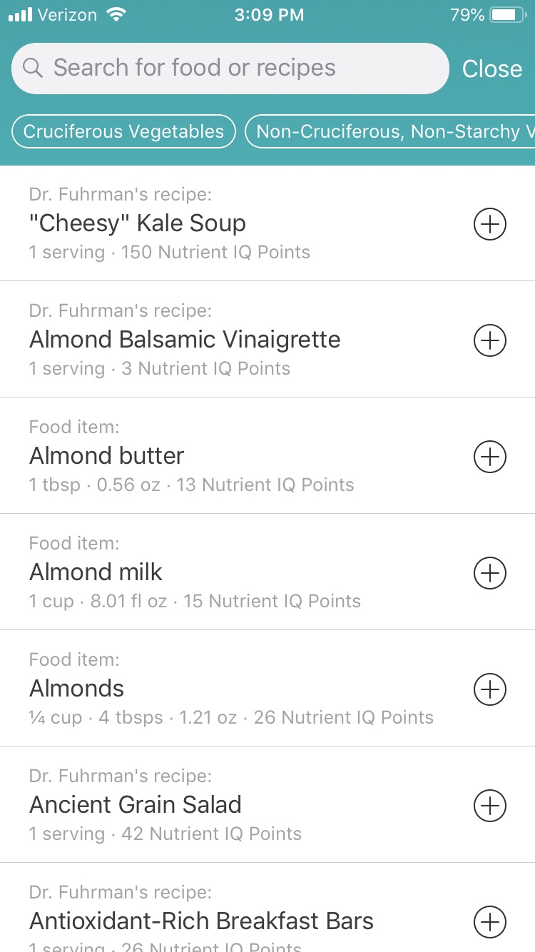 Dr Fuhrman Nutrient Density Chart